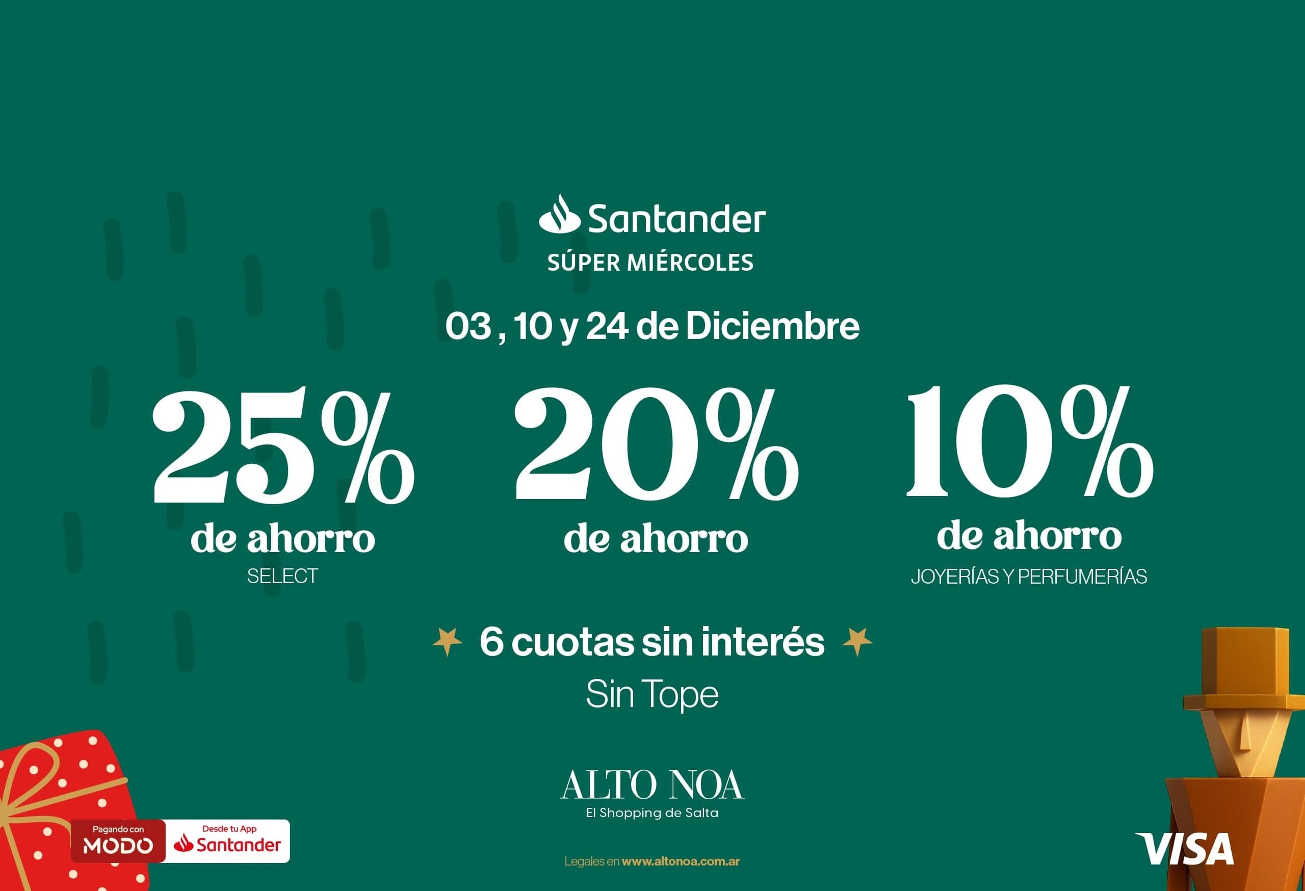 Súper Miércoles Santander en Alto Noa: hasta 25% de ahorro + 6 cuotas sin interés