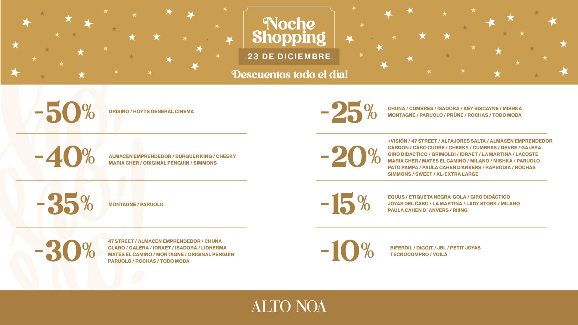 Noche Shopping en Alto Noa